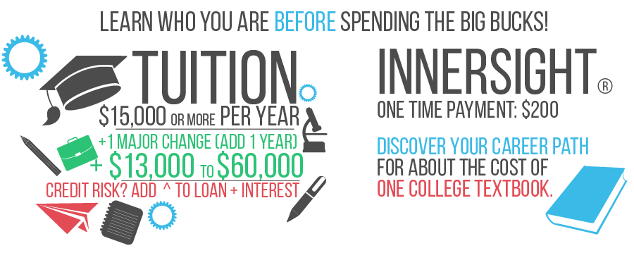 InnersightInfographicfix_Tuition2